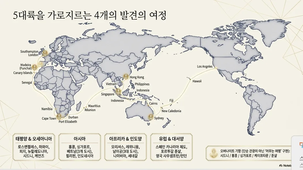시간을 사는 여행,인생의 가장 위대한 기록을 위하여 · 4