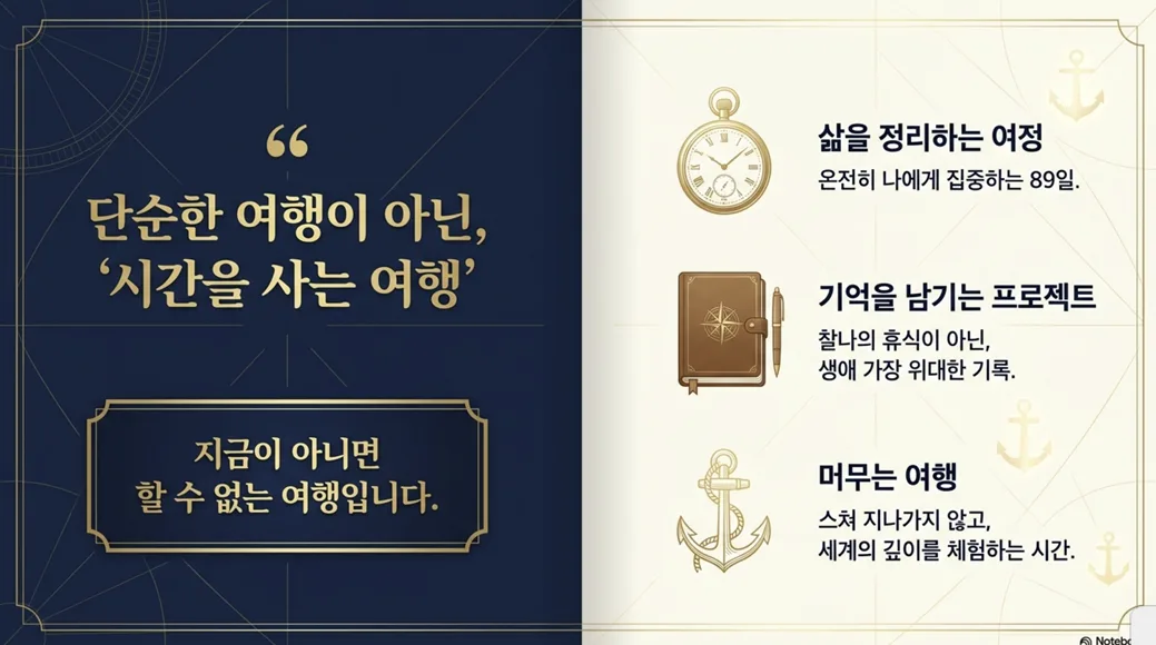 시간을 사는 여행,인생의 가장 위대한 기록을 위하여 · 2