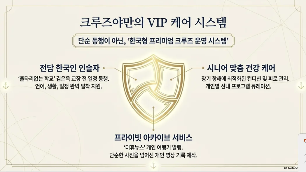 시간을 사는 여행,인생의 가장 위대한 기록을 위하여 · 9